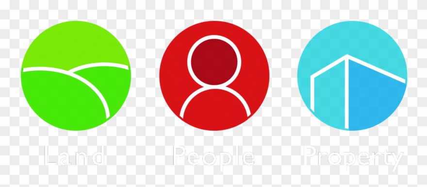 Land People Property - Circle Clipart