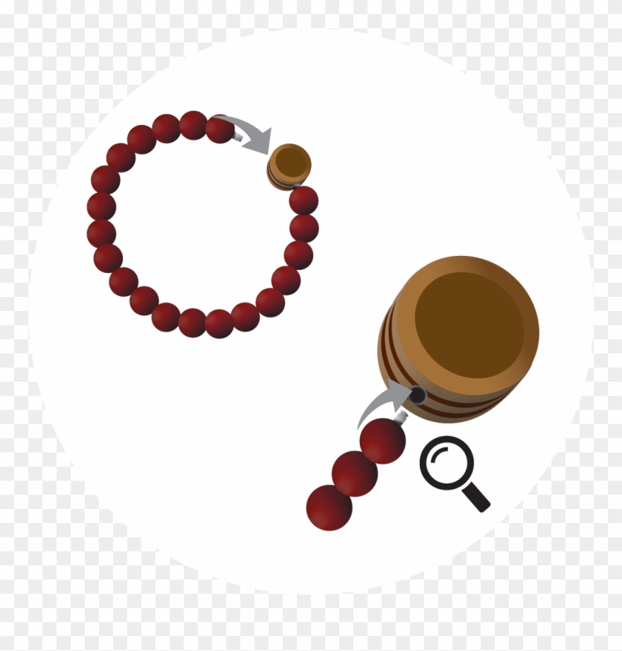 Swissmade Harpoon System - Raksha Bead Clipart