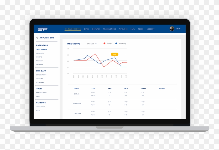 Tank Gauging - Safeincloud Password Manager Clipart