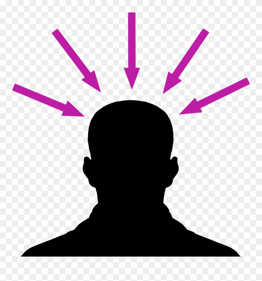 Introvert - Extroversión Png Clipart