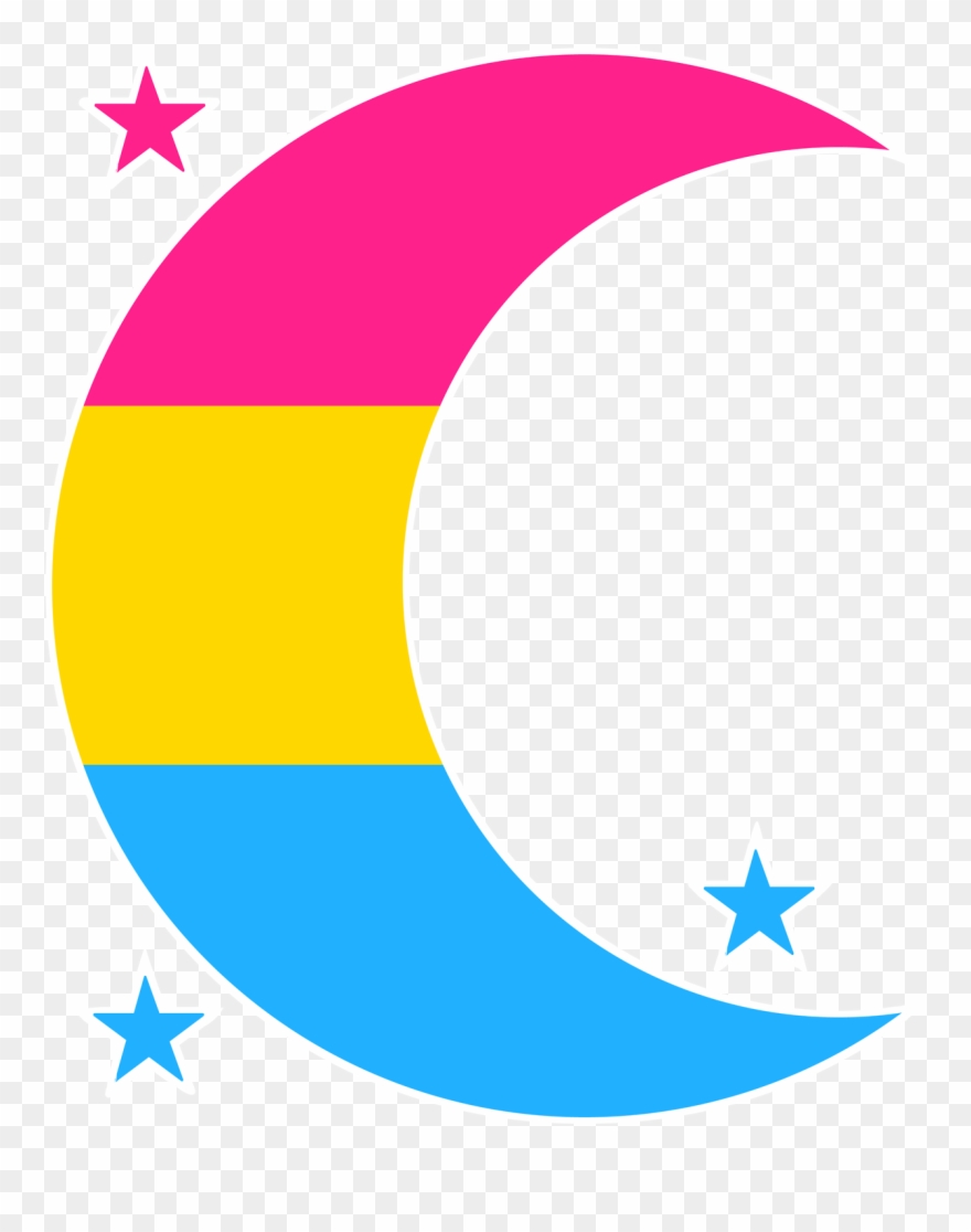 May The Bridges I Burn Light My Way • Gay - Lgbt Png Clipart