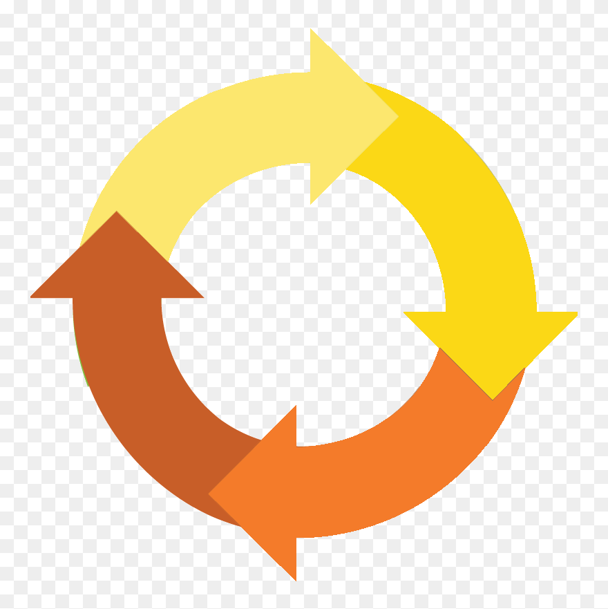 Product Life Cycle Icon Clipart