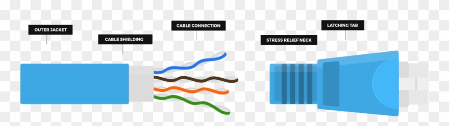 Cable Technology Diagram Clipart