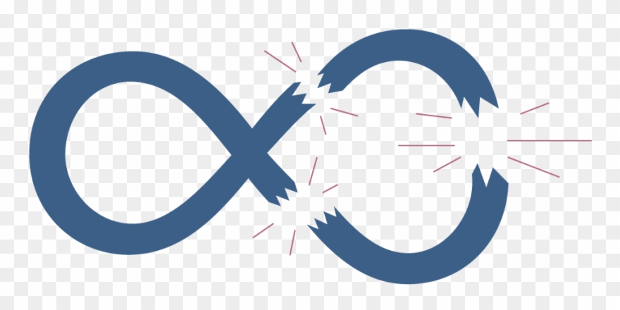 Exceptions Destroy Rules - Circle Clipart