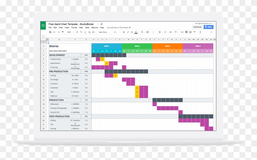 Gantt Chart Excel Template Old Gantt Chart Studiobinder - Monthly Excel Gantt Chart Template Clipart