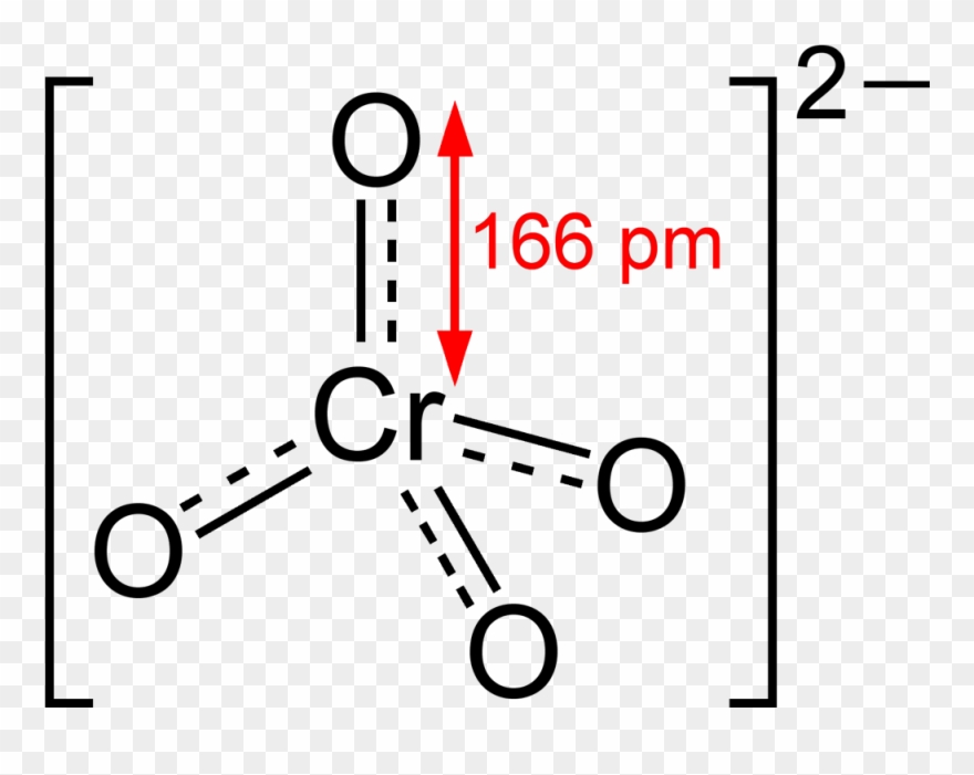 Libbeidlibopensc0 Para Obtener Ms Detalles Bsc Degree - Chromate Ion Structure Clipart