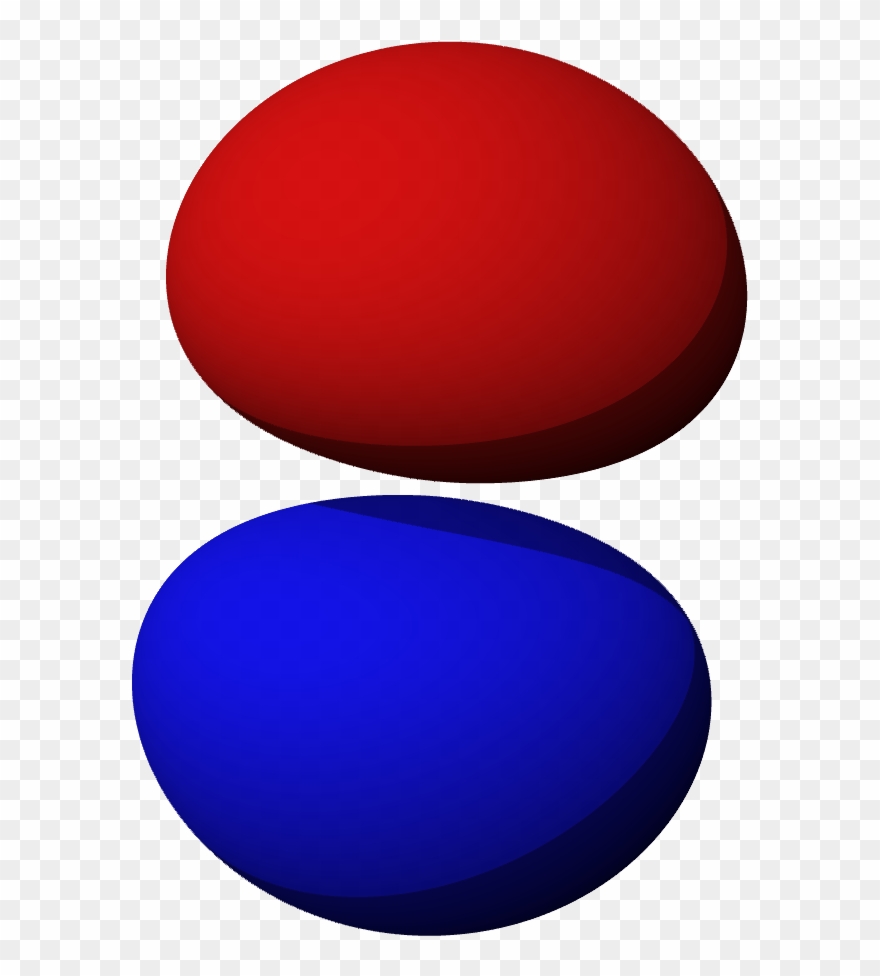 Pz Orbital Wikipedia - P Orbitals Png Clipart