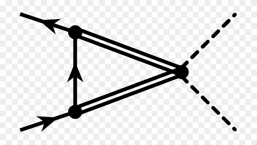 Mixed Quartic Diagrams Generated By Covariant Kinetic Clipart