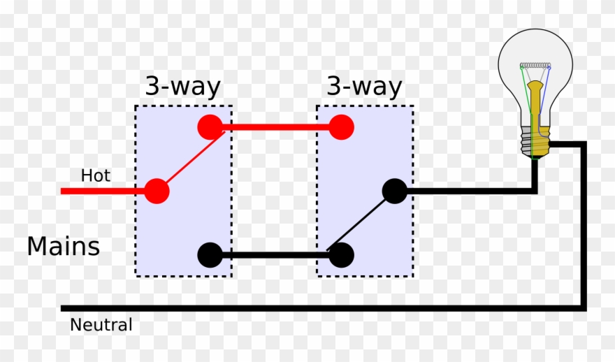 Staircase Wiring Pdf Wiring Diagram Data Wiring Two - 3 And 4 Way Switch Wiring Diagram Pdf Clipart
