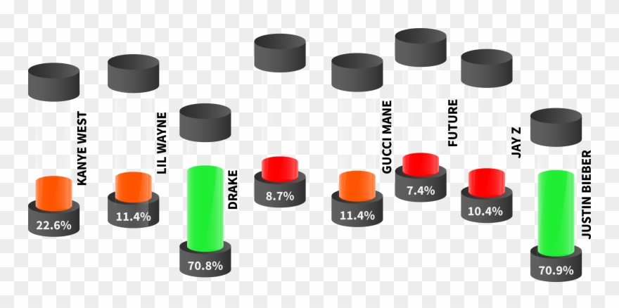 With Fees That Can, Legitimately, Go Up To Six Figures, Clipart