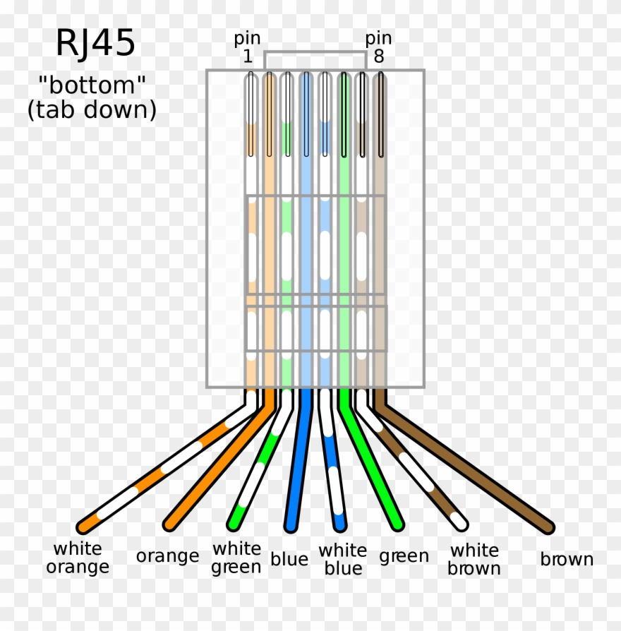Comments - Ethernet Cable Clipart
