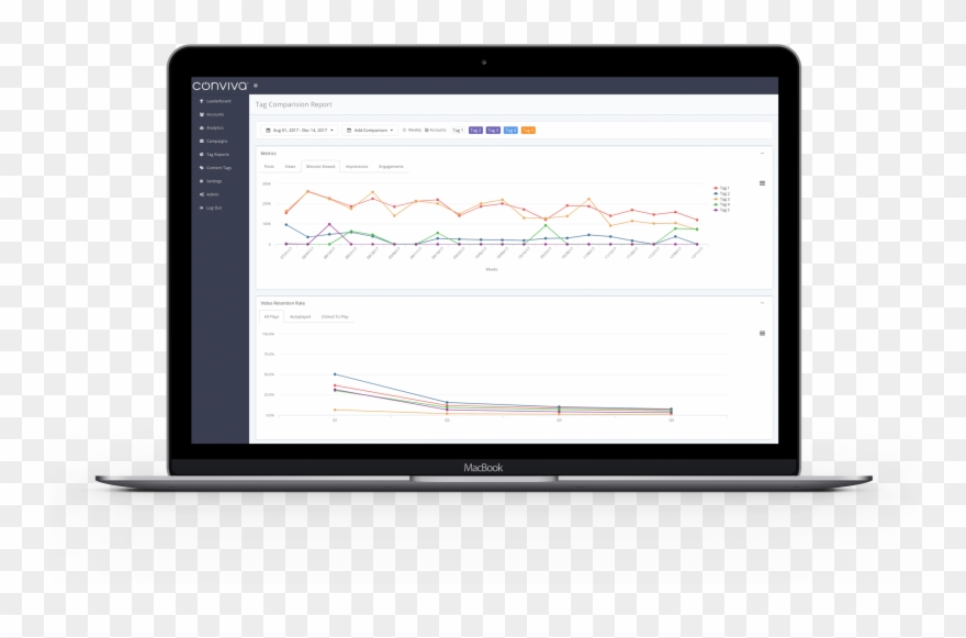 Competitive Benchmarks - Computer Monitor Clipart