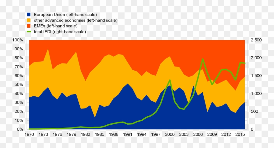 Graphic Design Clipart