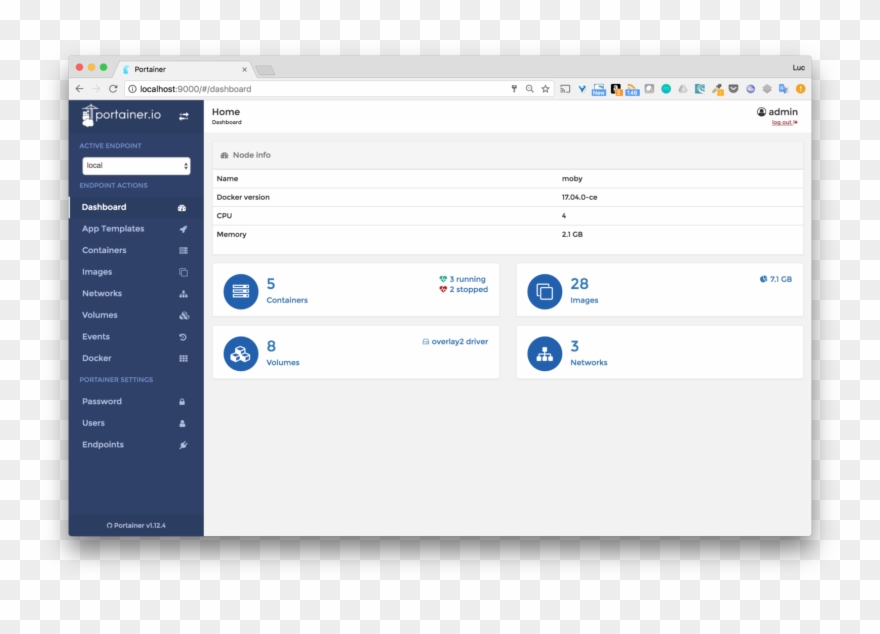 The Interface Is Then Available On Port 9000 And Allows - Portainer Dashboard Clipart