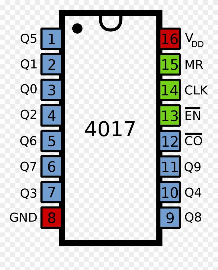 Hight Resolution Of 4017 Pinout Medium Resolution Of - Ic 4017 Clipart