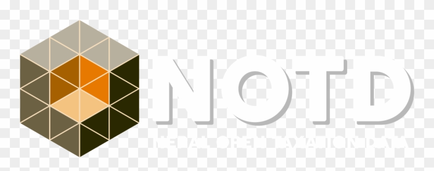 Customs 2015-16 Imports Countries India - Graphic Design Clipart