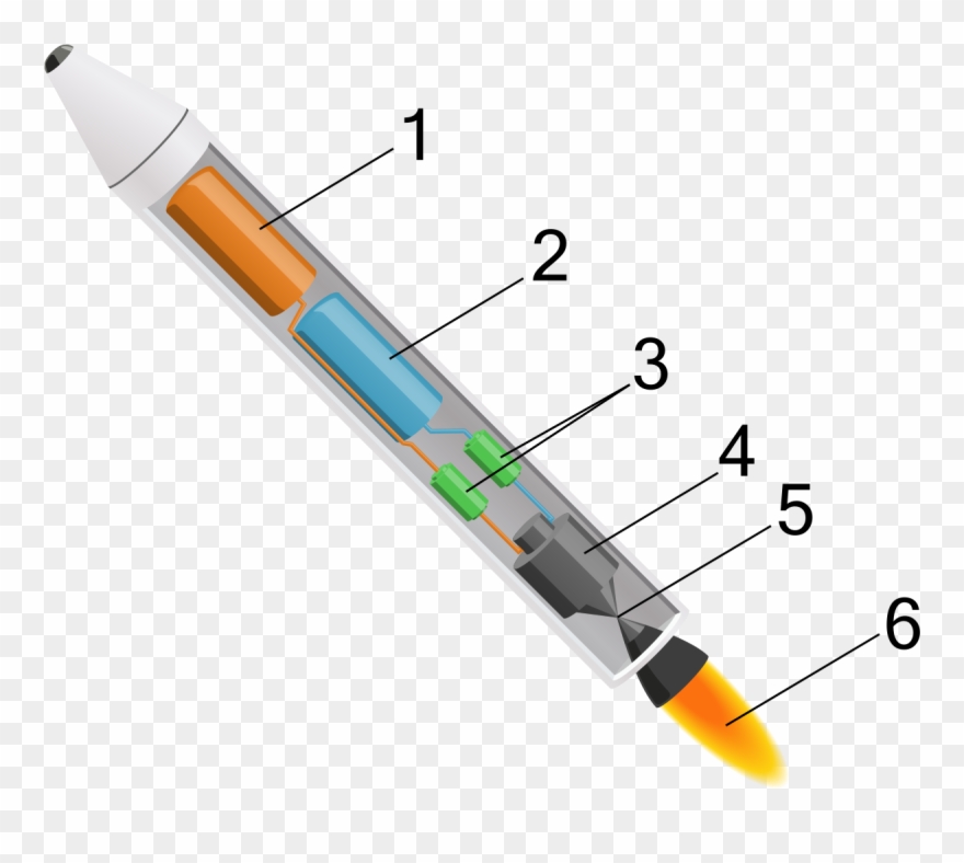 Liqu#propellant Rocket - Wikipedia - Liquid Rocket Clipart