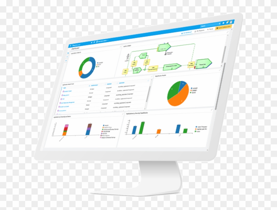Advanced Impact Analysis - Computer Monitor Clipart