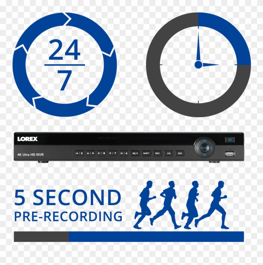 Nvr Multiple Recording Modes - Circle Clipart