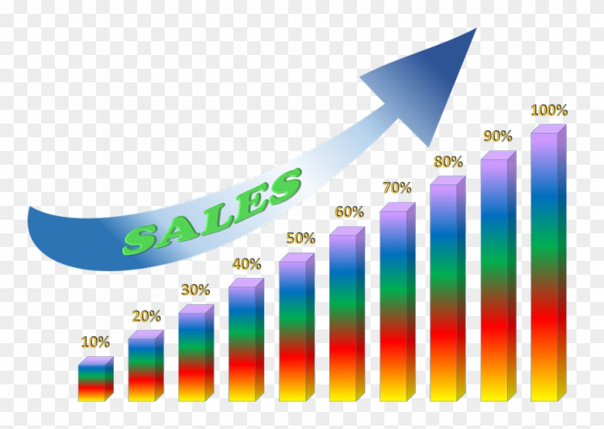 Increase Customers Clipart