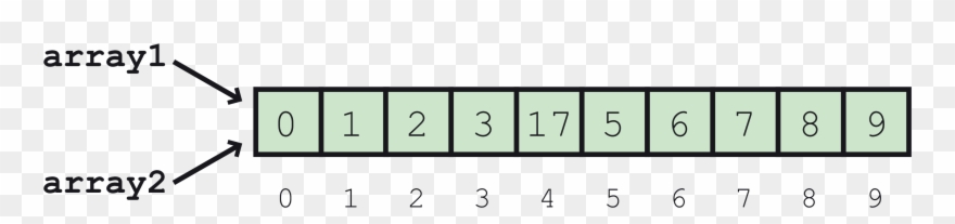 Fc Barcelona Clipart