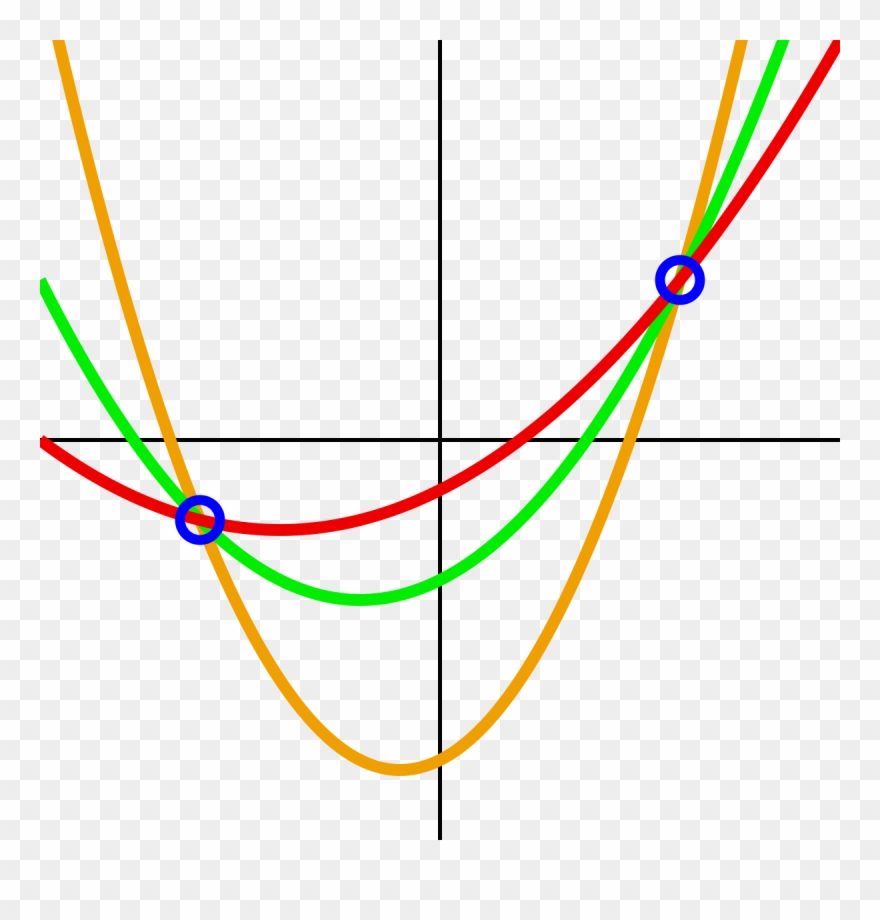 Shamir Scheme Clipart