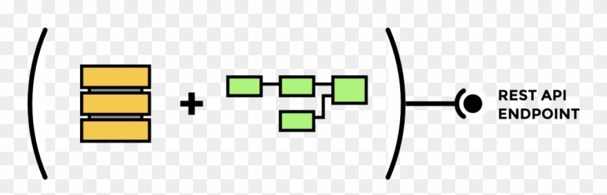 We're Introducing A New Data Service Rest Job, A Data - Yahoo Tv Clipart