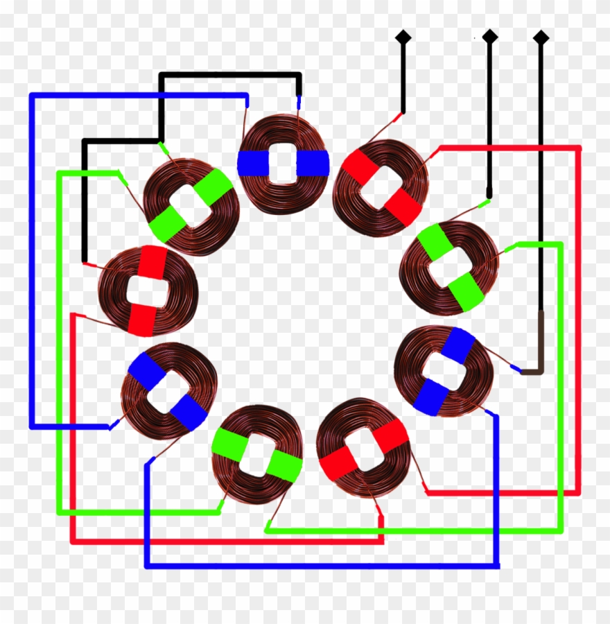 3 Phase Stator Visualisation Hugh Piggott S Blog Rh - 3 Phase Generator Winding Clipart