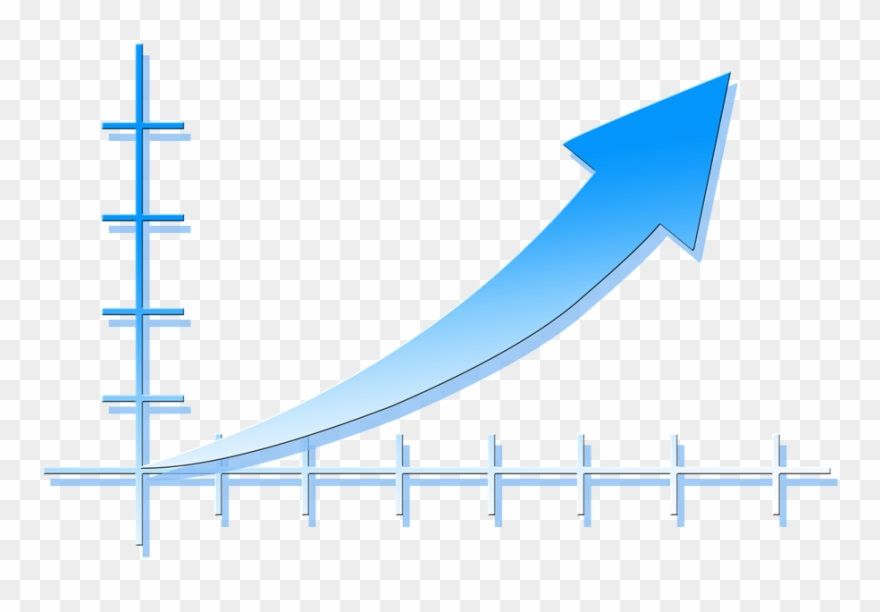 Another 42% In A Week From This 'chaos Strategy' - Upward Trend Clipart