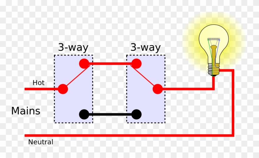 Two Switches To One Light Wiring - Multiple Lights 3 Way Switch Wiring Diagram Pdf Clipart