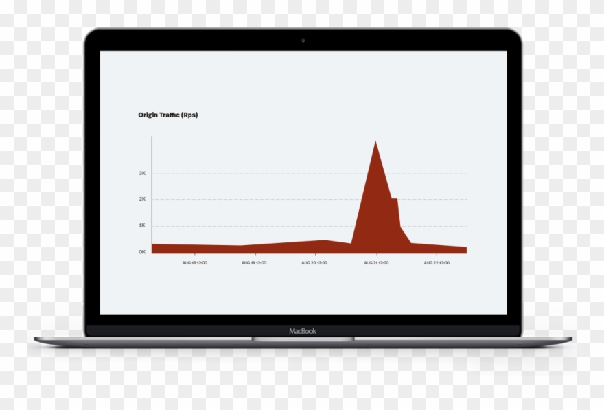 For The Eclipse Live Shadow-tracker, Our Team Built - Led-backlit Lcd Display - Png Download