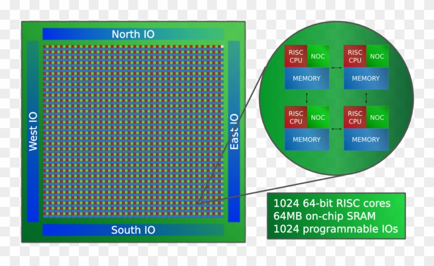 Yungang Grottoes Clipart