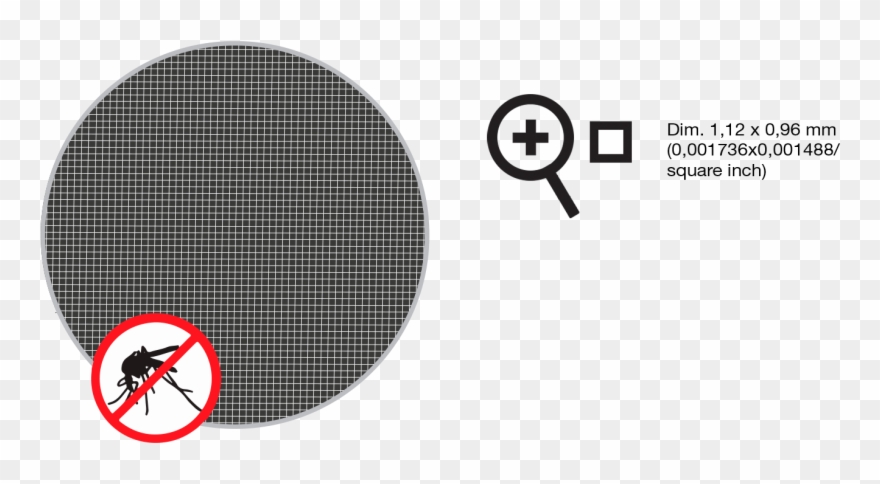 La Zanzariera Scelta Da Autohome® È In Fibra Di Vetro, - Circle Clipart