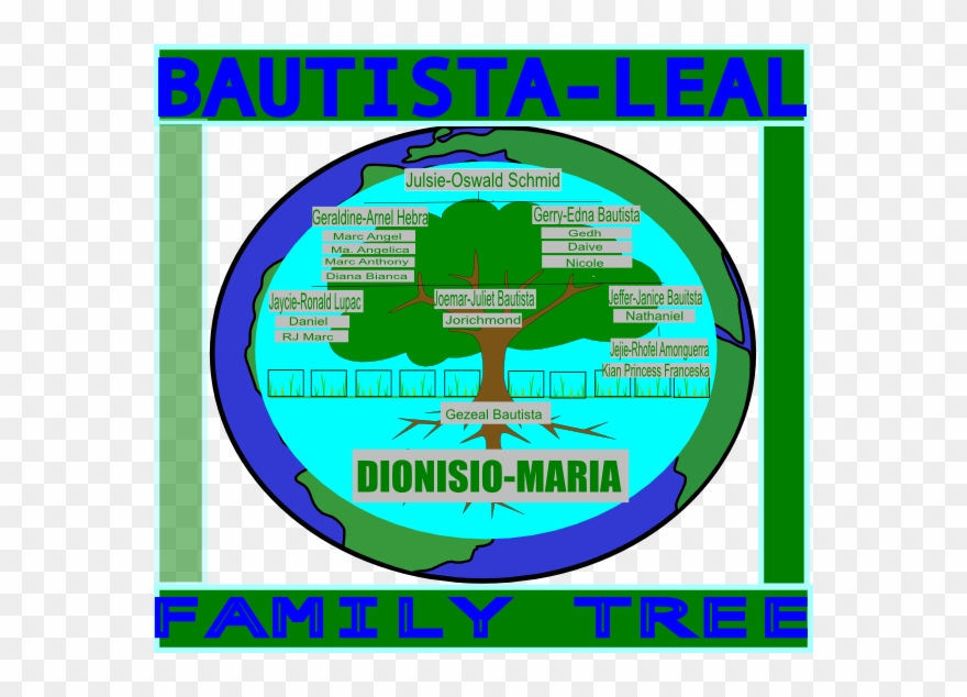 How To Set Use Family Tree Final Clipart - Elaborar Una Convocatoria - Png Download