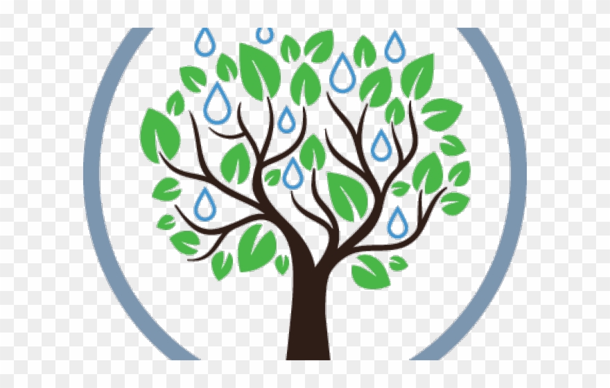 Natural Environment Clipart Environmental Care - Environment Clipart - Png Download