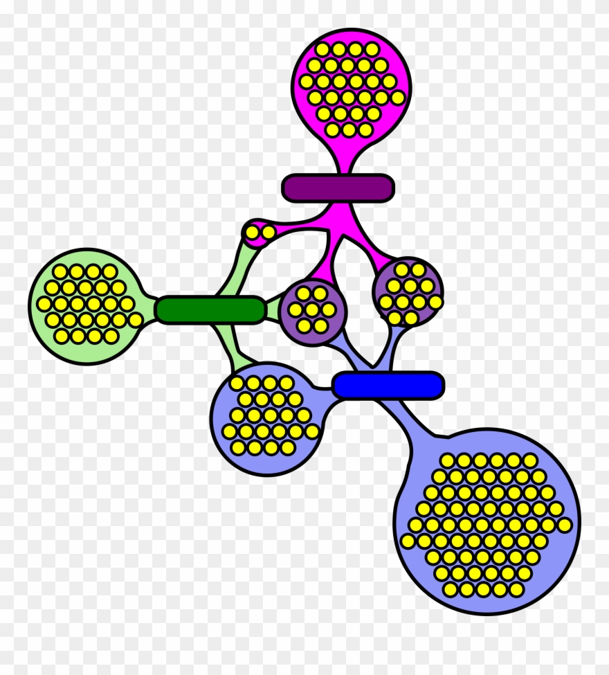 Network Clip Art Free - Microserviços Imagens - Png Download