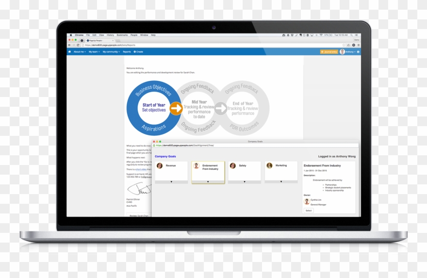 B2b Clipart Human Resource Management - Png Download
