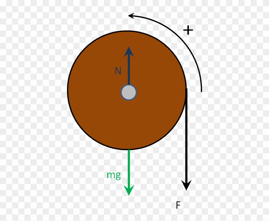 File - Disk - Circle Clipart
