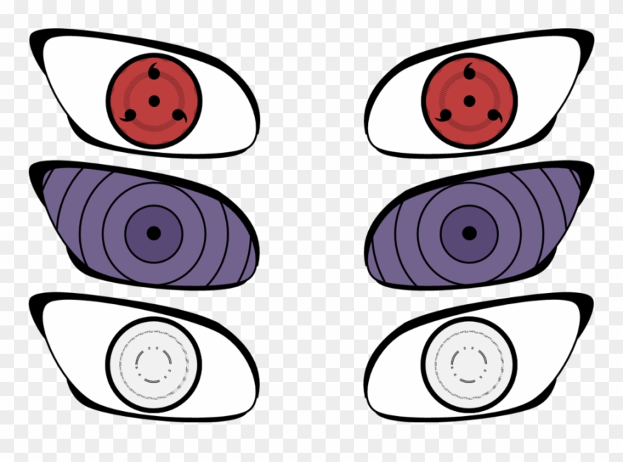 Sharingan Rinnegan Byakugan - 3 Great Doujutsu Clipart