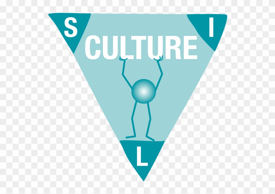 Triángulo News Inglésl - Culture Of Health Clipart