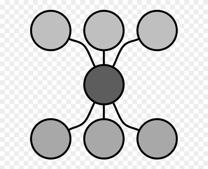 Chirag Patel's Group - Circle Clipart