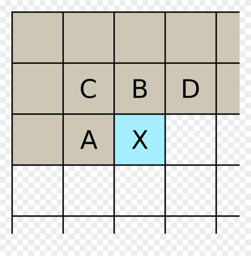 Intra Frame Clipart Intra Frame Inter Frame - Encode This Block Using The Lossless Mode Bc - Png Download