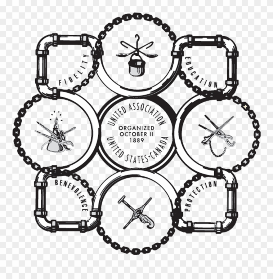 Sprinkler Fitters Union - Ua Local 250 Logo Clipart