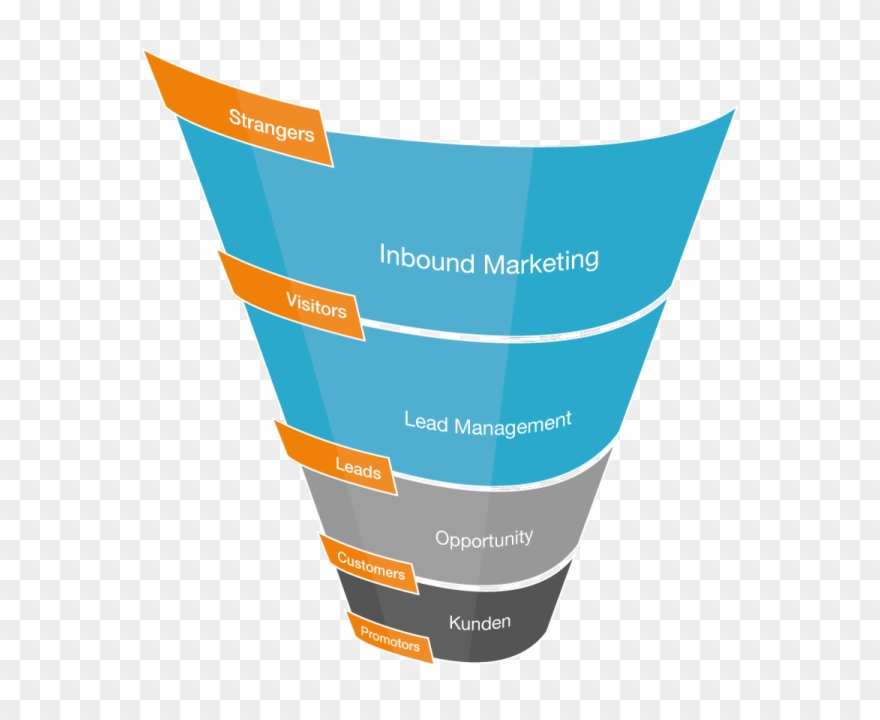 Mehr Leads Und Empfehlungen Im Vertriebskanal - Label Clipart