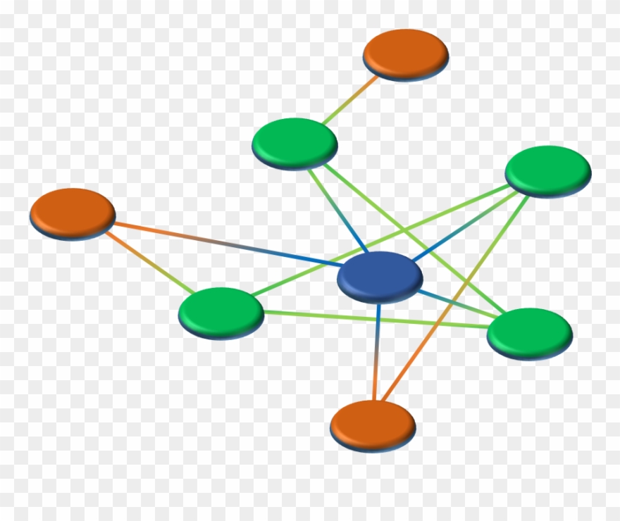 Networking Clipart Social Interaction - Circle - Png Download