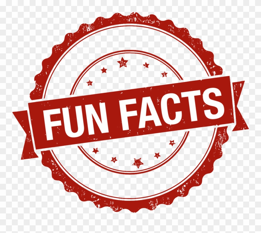 When Someone Says Yes, Sometimes It Doesn't Really - Did You Know Icon Clipart