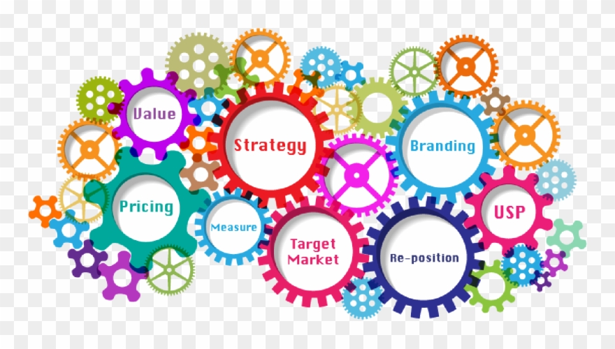 Steps To Building A Sales And Marketing Strategy - Gpec Rh Clipart
