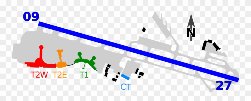 San Airport Diagram - Graphic Design Clipart