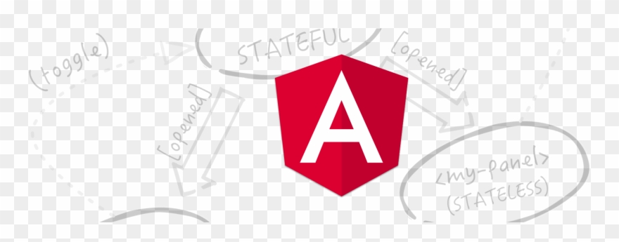 Create An Accordion Component In Angular - Sign Clipart