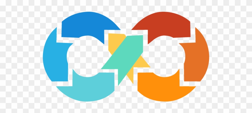 Devops And The Agility Of A Startup - Devops Smart Art Clipart